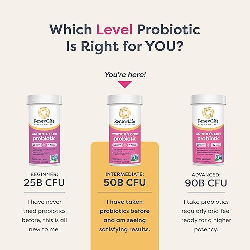 Miniatura 5 de Renew Life - Probióticos para mujeres 631257535610 1