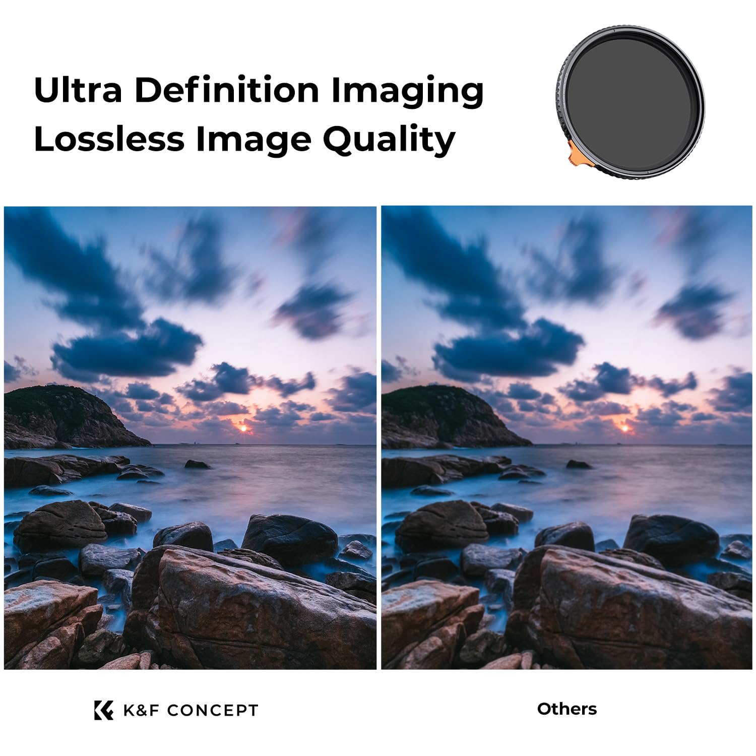 K&F CONCEPT Nano-Xcel 95mm Filtro Variable ND2-32 True Color (1-5 Stop), Filtro a Densità Neutra in Vetro Ottico Sottile HD Ultrasottile con Rivestimento Nano a 28 Strati