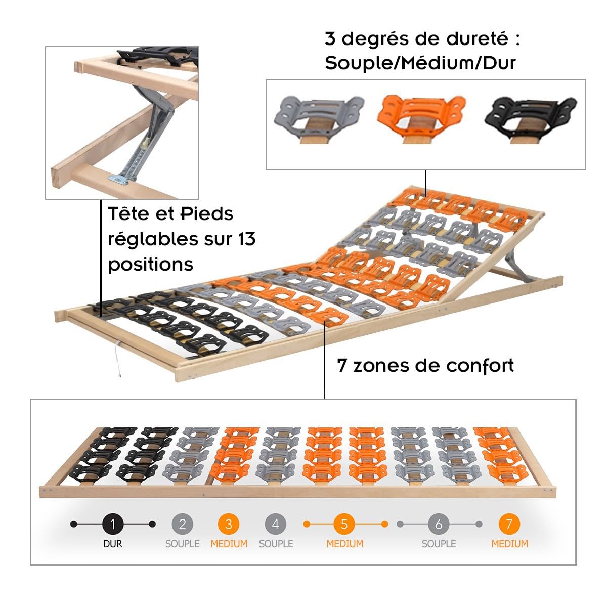 YKE Sommier ergonomique à lattes, tête et pied relevables 120X200 cm