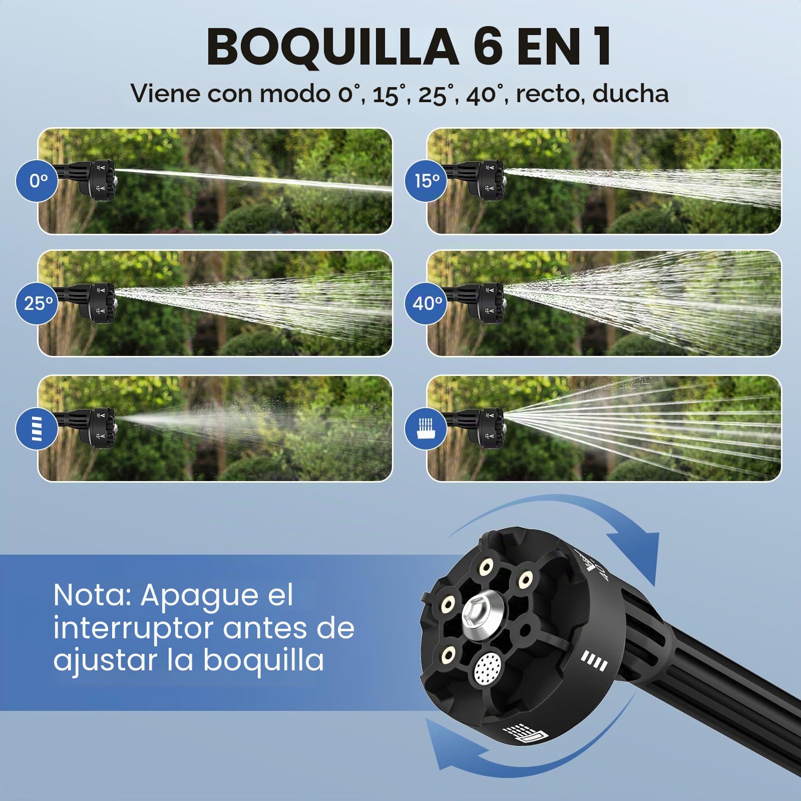 Hidrolimpiadora a Bateria, 60 Bar Hidrolimpiadora de Alta Presion Portátil, Batería Recargable 2 x 20000 mAh, Rango de Pulverización 6-10 m, Boquilla 6 En 1, Manguera 5 m, Apta para Lavado de Coche