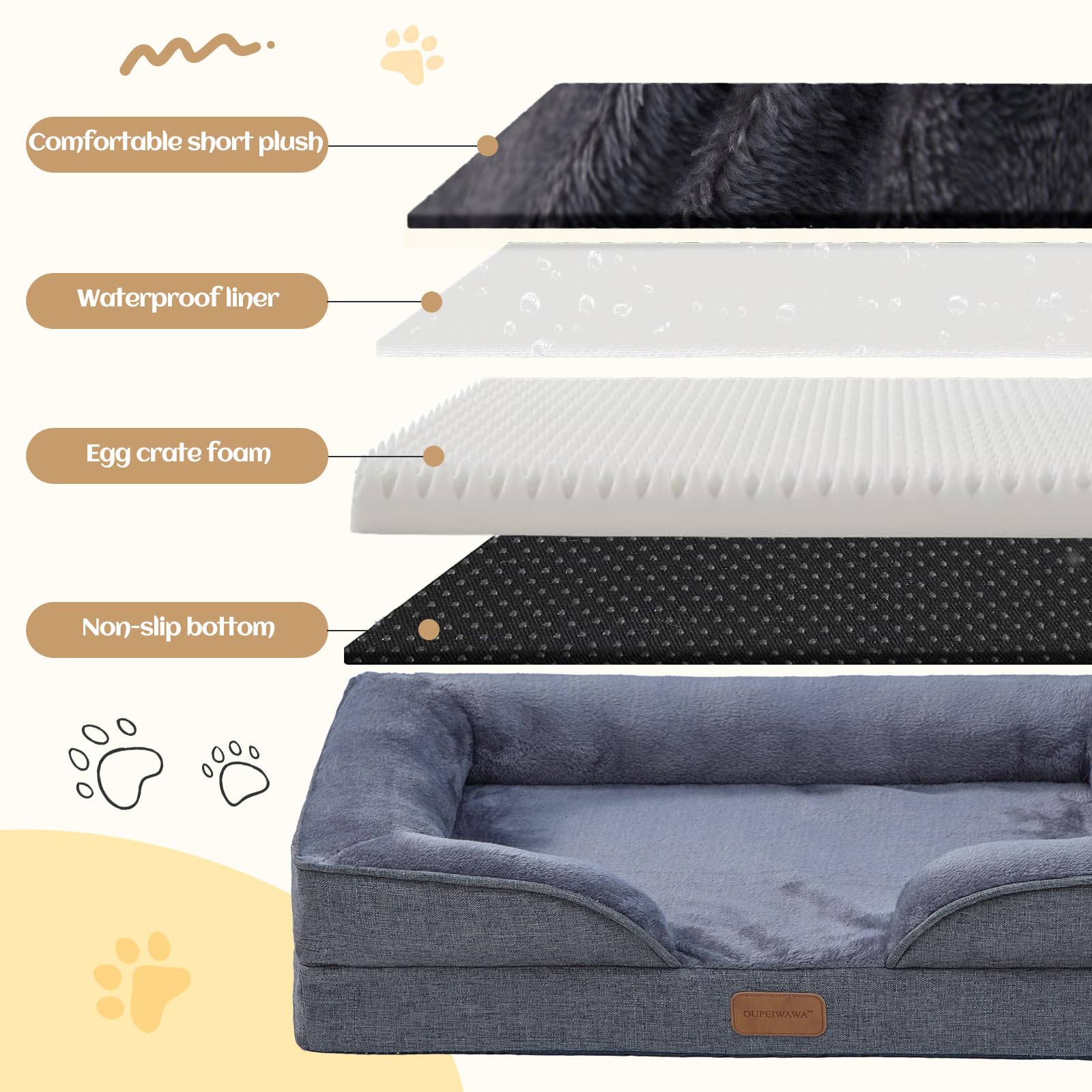 OUPEIWAWA Large Dog Bed Orthopedic with Bolster Sides Removable Egg-Crate Foam Waterproof Liner Pet Bed Sofa Couch with Removable Washable Cover Non-Slip Bottom, Dark Gray - image 4