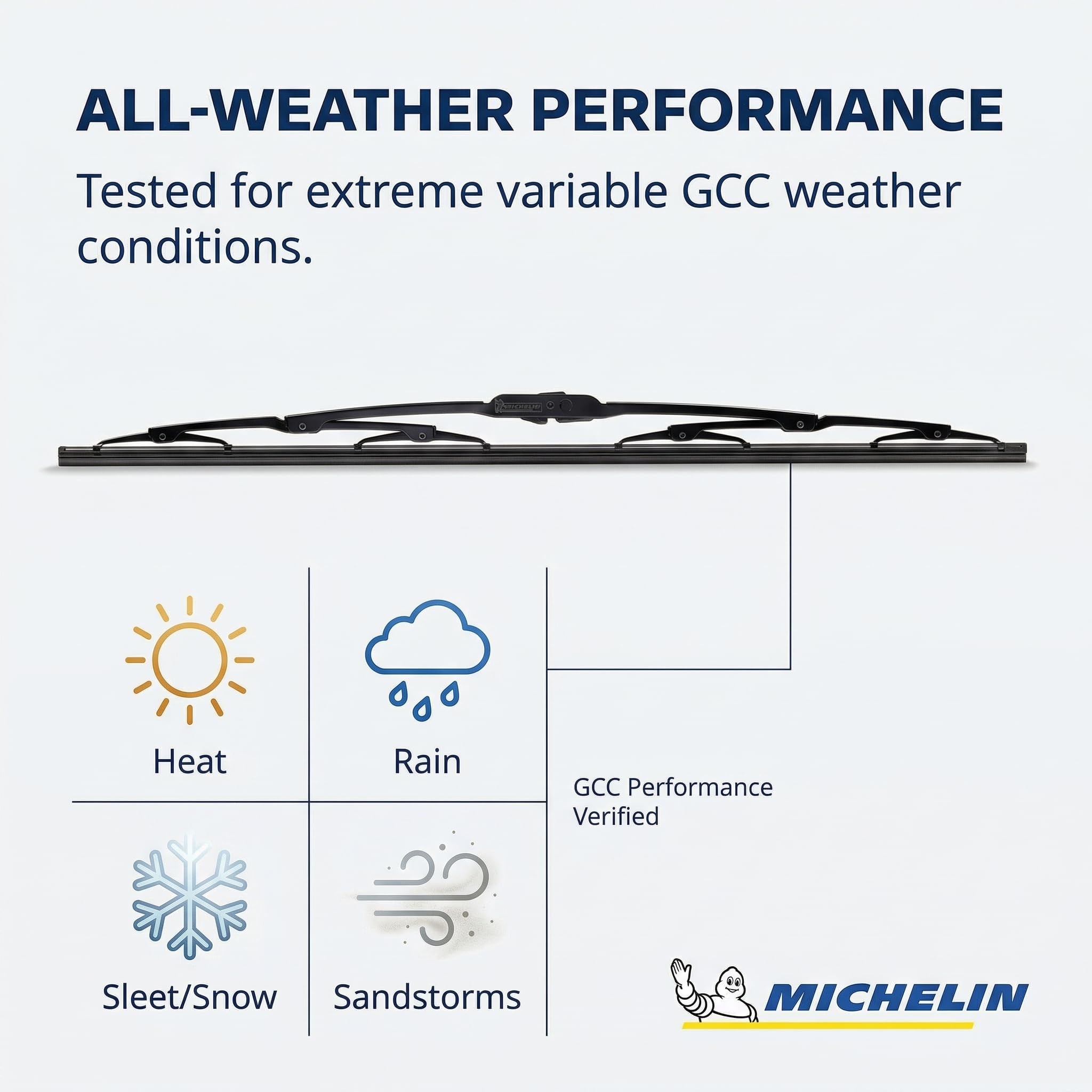 Michelin Rainforce MC13924 60CM 1 Adet Universal Telli Silecek