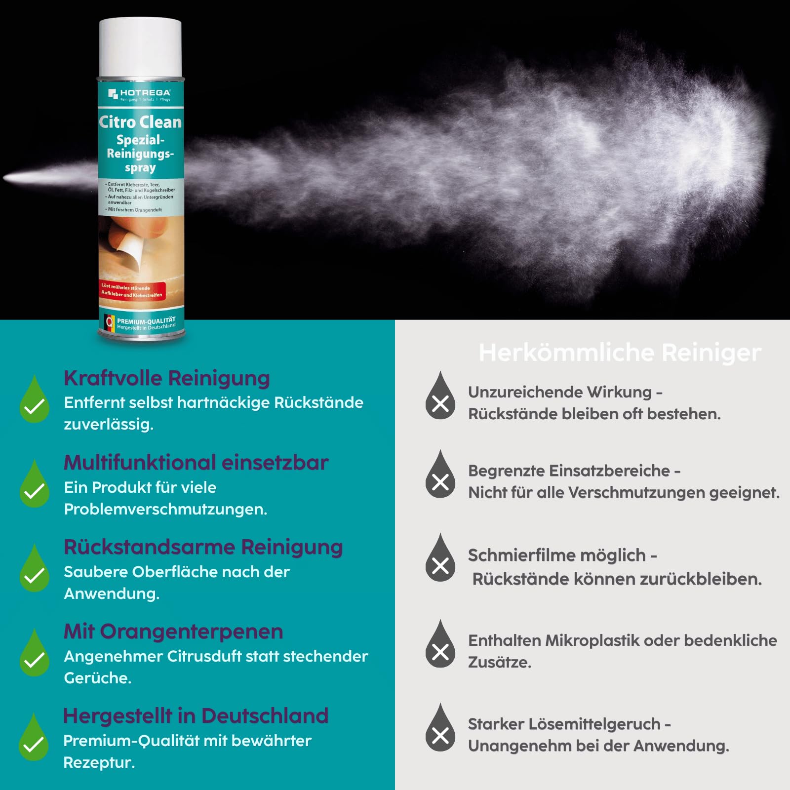 HOTREGA Citro Clean Spezial-Reinigungsspray 6x 500 ml | Kleberesteentferner