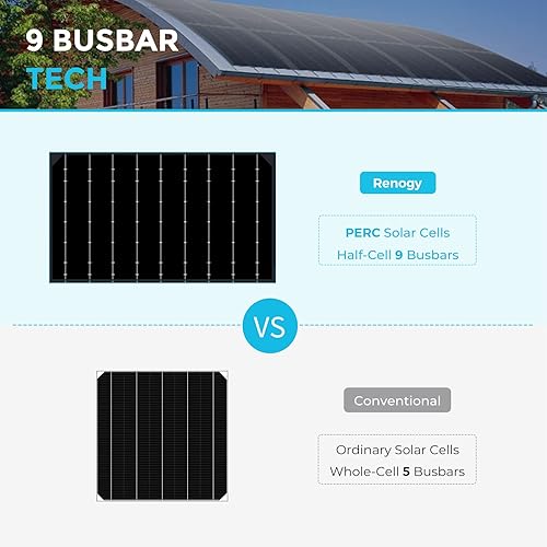 Miniatura 5 de Renogy - Panel solar Black Division de 100 W, 12 V, ligero, semiflexible, negro, negro, cargador fuera de la red eléctrica para caravana, lancha,
