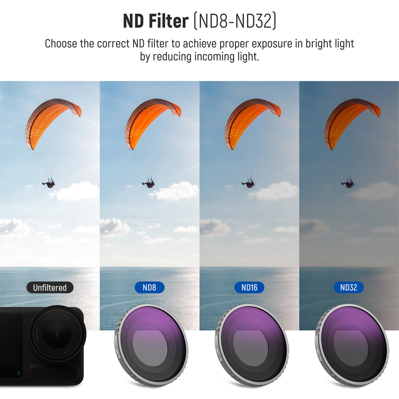 NEEWER Set di Filtro CPL e ND Compatibile con DJI Osmo Action 5 Pro/4 (4pz), Kit di Filtri CPL + ND8 + ND16 + ND32 a Vite, Accessori Action Camera, Vetro Ottico HD Multistrato, FL-A12