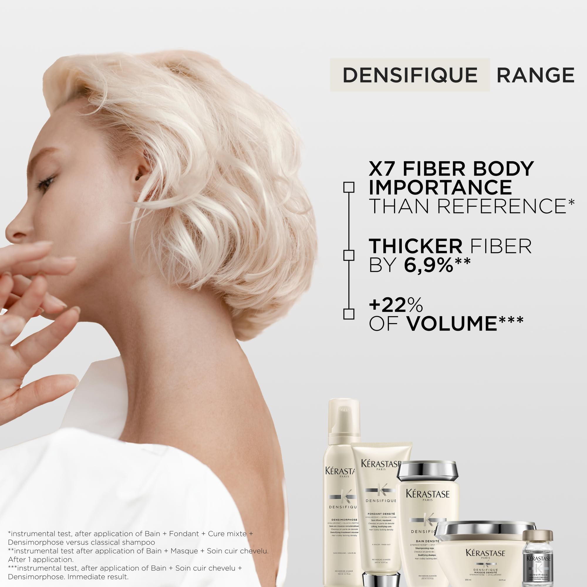 Kérastase Densifique Femme Champú Densificante 250 ml