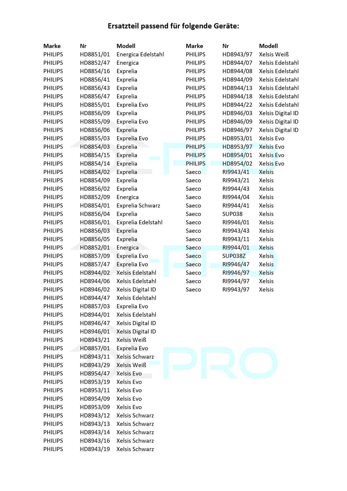 DL-pro urządzenie perkolacyjne, idealne do automatycznego ekspresu do kawy Saeco Philips 11012810 421944037611 Xelsis Energica Exprelia