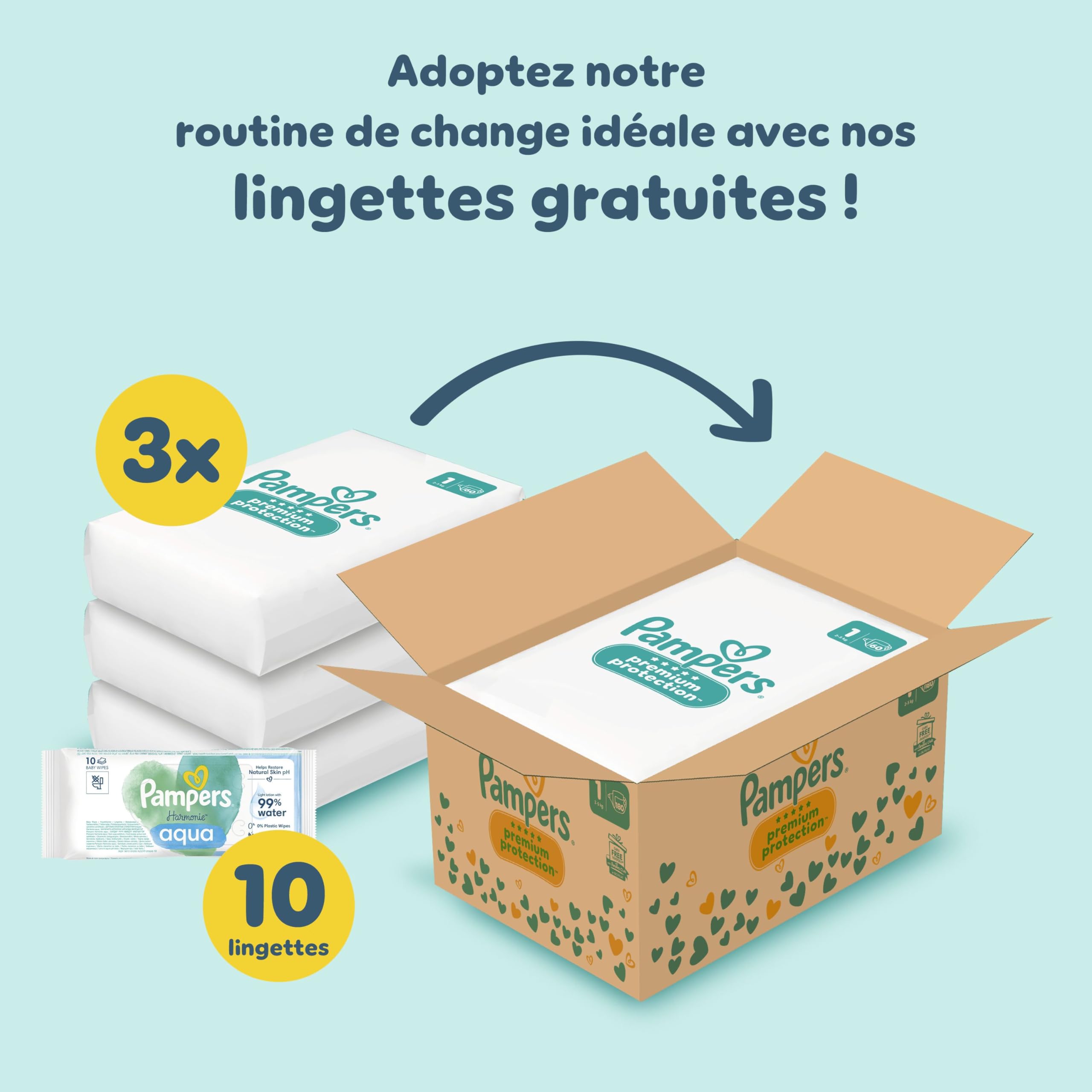 Pampers Premium Protection Taille 1 180 Couches 2-5kg Double Protection