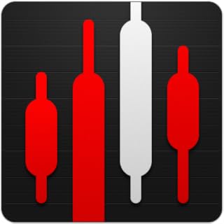 Candlestix: Stock Charting