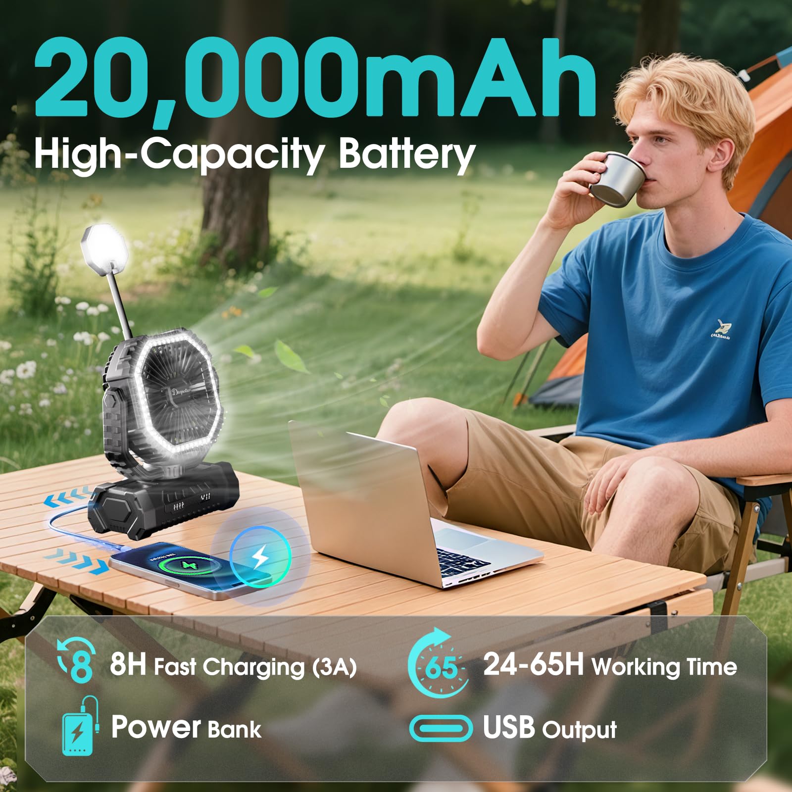 Ventilatore Campeggio 20000mAh con Luce LED, Ventilatore Portatile Ricaricabile con Gancio e Telecomando, Ventilatore USB Scrivania per Esterno Tenda Spiaggia Allaperto - Nero