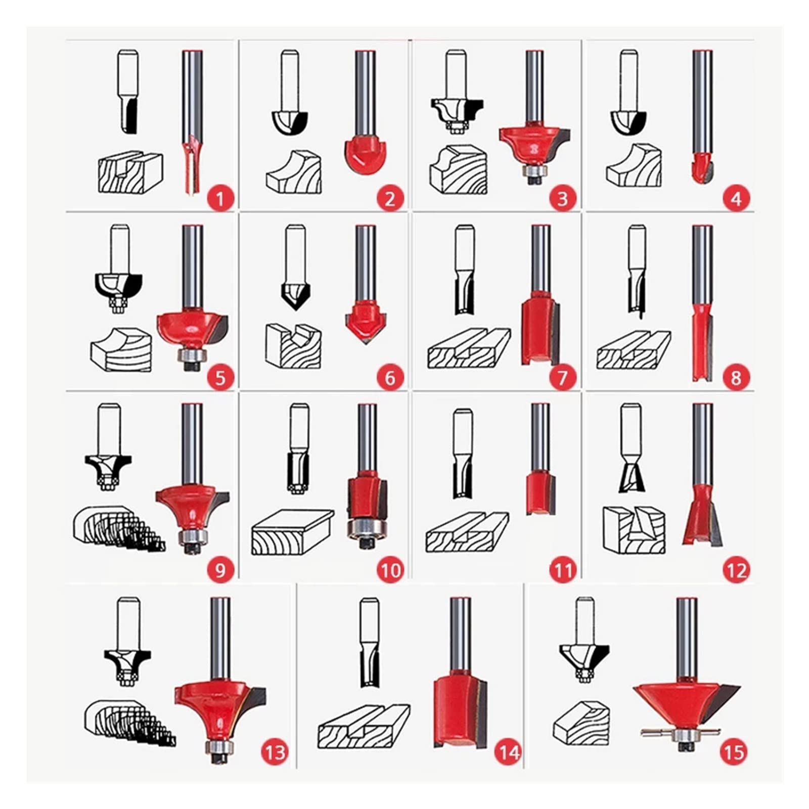 Kit combinado de herramientas de enrutador de madera de 800w y 30000rpm, máquinas eléctricas de carpintería, herramientas de corte Manual de carpintería eléctrica con cortador de fresado para profesio