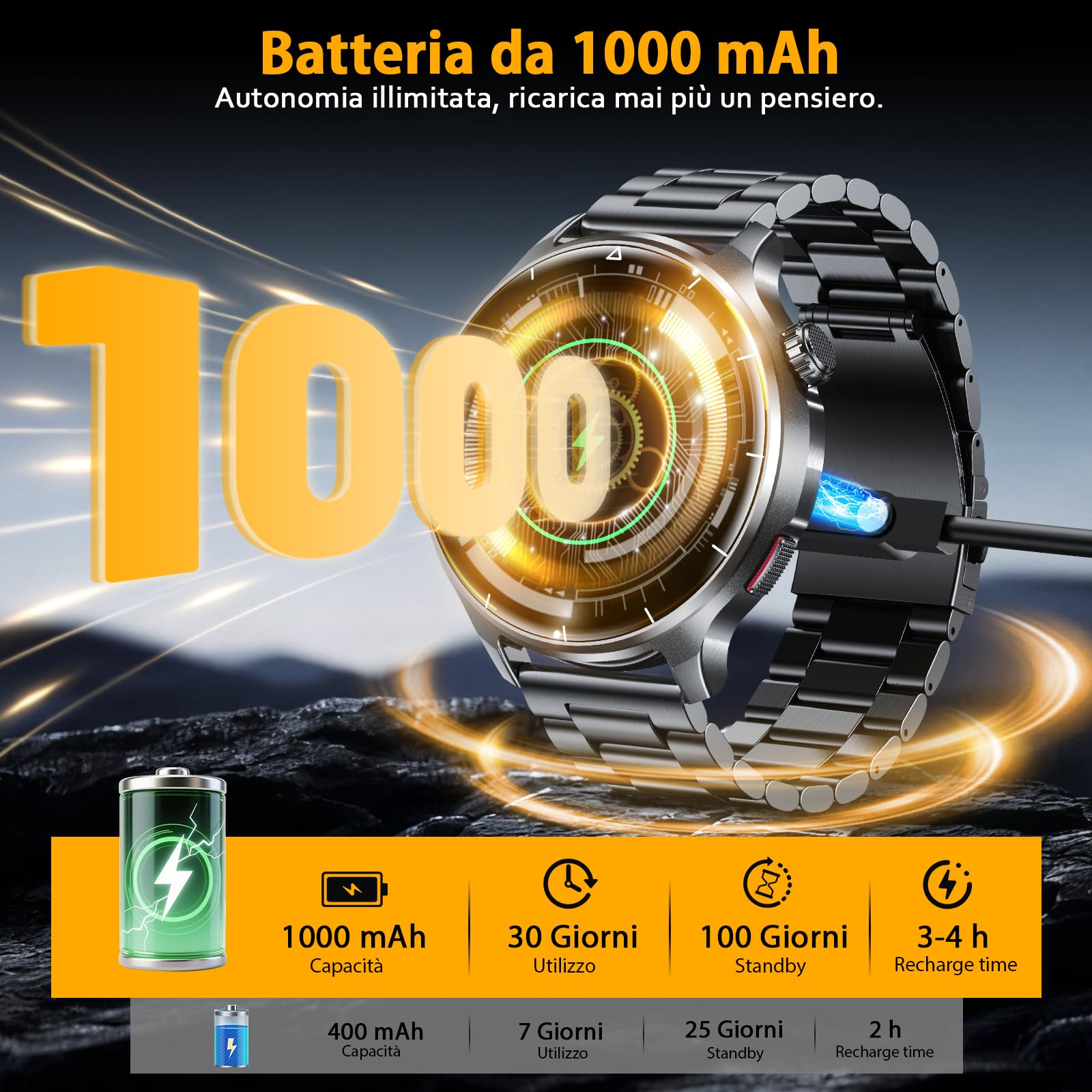 SLOKSFil Smartwatch Uomo con Chiamate Bluetooth, 1.52" HD Orologio Intelligente Fitness, con 1000 mAh 24/7 Cardiofrequenzimetro SpO2 Sonno 110+ Sport Impermeabile IP68, per Android iOS (Acciaio Nero)