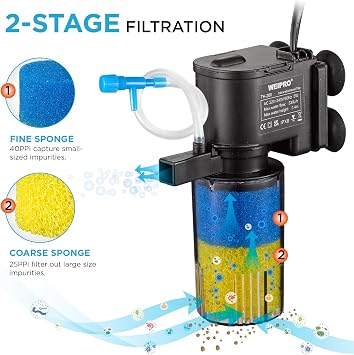 Internal Fish Tank Filter, 2-Stage Biochemical Sponge Filtration, 5W Preset Water Flow Submersible Aquarium Filter Pump for 30l ~ 60l Freshwater Saltwater, TH-280(330L/H)