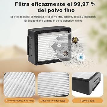 iRobacc 17 accesorios para iRobot Roomba Combo j7+/j7 plus/j9+/j9 plus/10 MAX robot aspirador, 2 cepillos de rodillos, 4 cepillos laterales, 3 bolsas de aspiradora, 3 filtros HEPA, 3 toallitas, 13