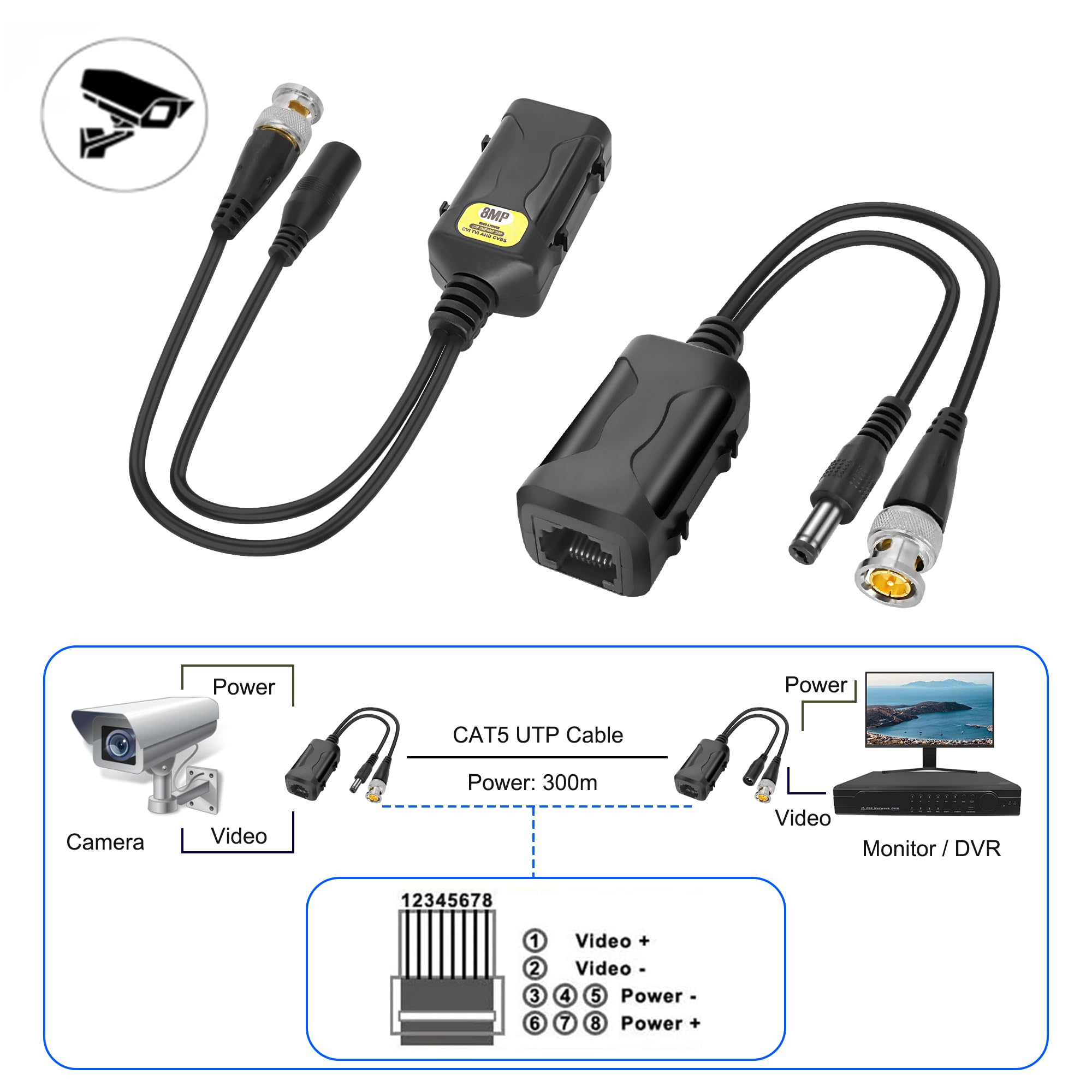 EVTSCAN Balun Video 5 Coppie – Trasmissione Fino A 400m Per Telecamere HD