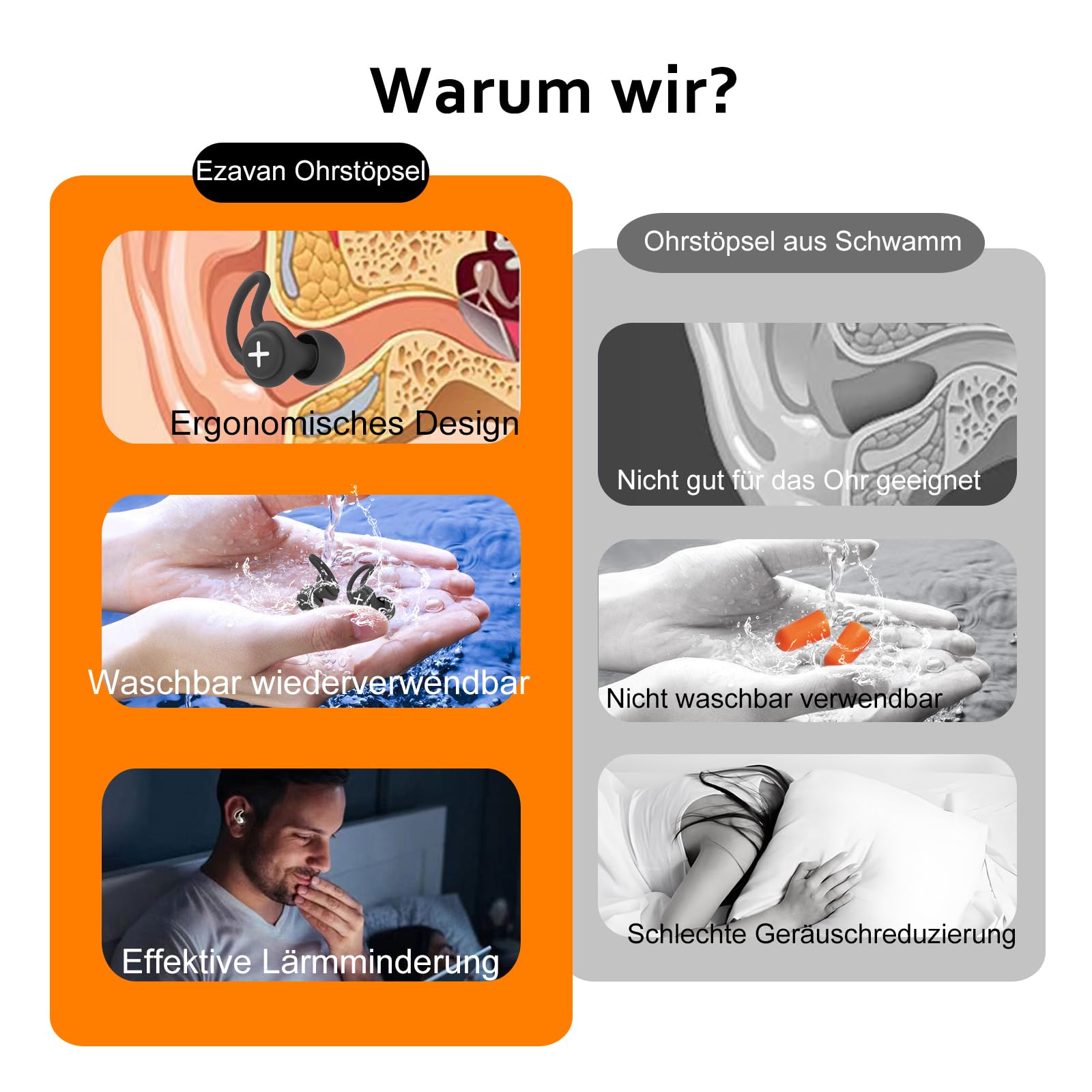 Ezavan Tappi per le orecchie per dormire, side sleep, compatibili con Comfort Fit in silicone, riutilizzabili, per concerti, riduzione del rumore, con 6 punte per orecchie in S/M/L (nero, misura