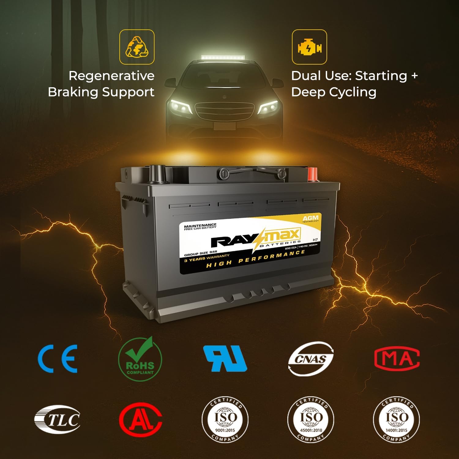 AGM Car Battery H7 Group Size 94R – 12V 850 CCA|80Ah| Maintenance-Free Auto Battery for Sedans, Trucks & SUVs, Extreme Weather Ready, Built for High Performance | Size: 12.36"L x6.89"W x7.48"H.