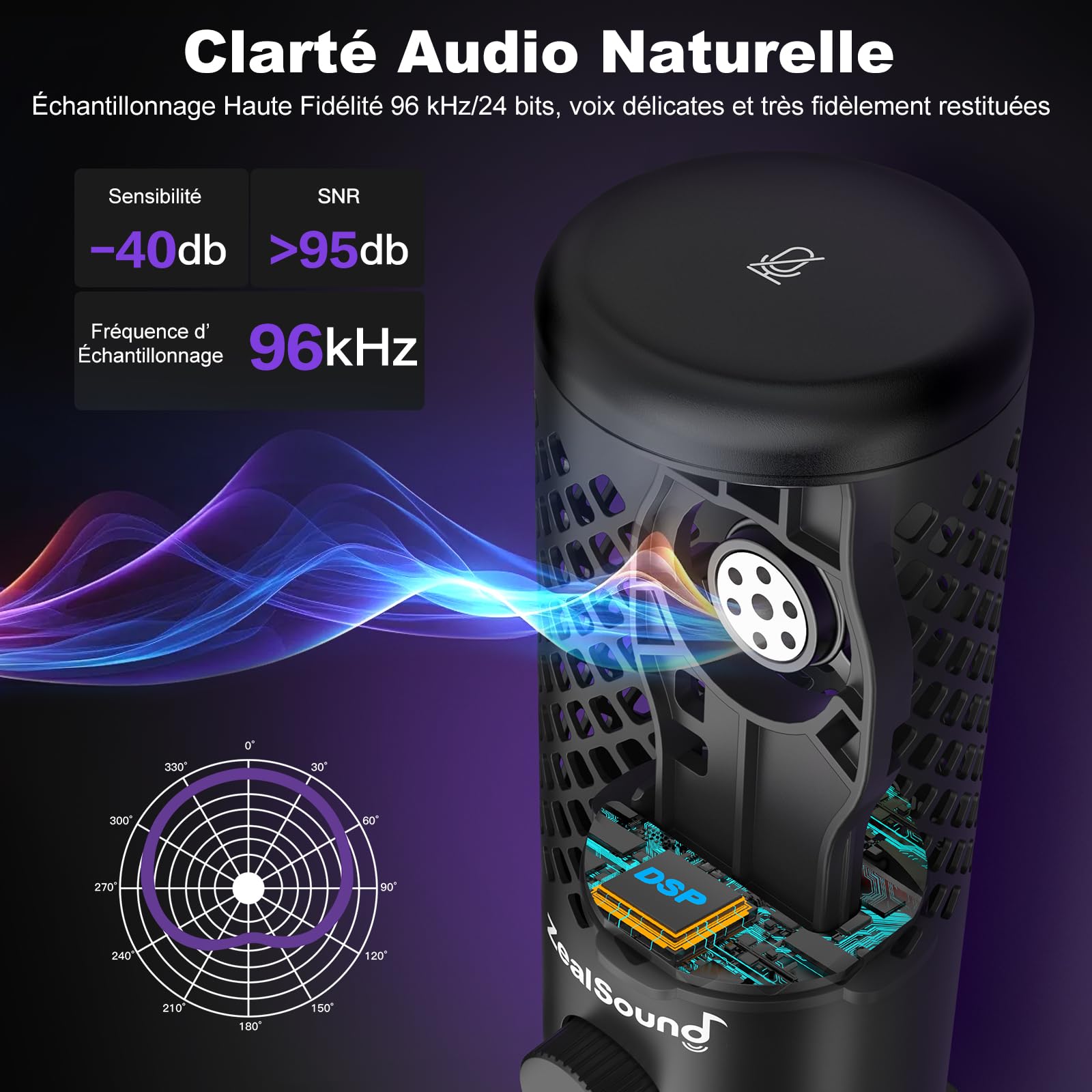 zealsound Micro Gaming PC, 96 kHz Métal USB Microphone à condensateur RGB pour Podcast, Streaming, Enregistrements et Voiceover, Discord, avec Muet et Gain – Plug & Play pour PC Smartphone et PS4/5