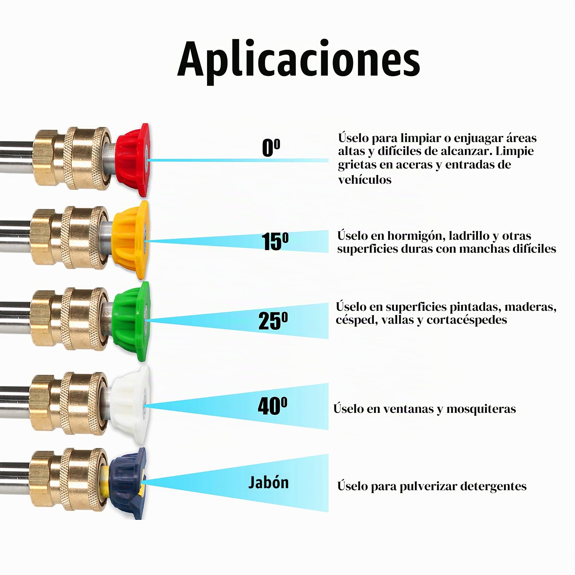 Tool Daily Cañón de espuma con conector rápido de 0,63 cm, 1 l, 5 puntas de boquillas de lavado a presión | Cañón de espuma para lavadora a presión, 5 boquillas de lavadora eléctrica de múltiples grados para lavado de automóviles