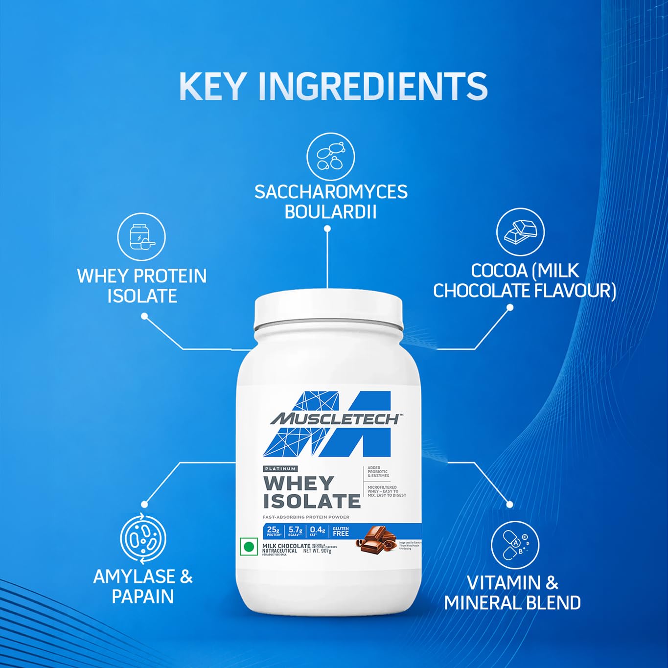 MuscleTech Platinum Whey Isolate, 907g (2lbs) Milk Chocolate, Protein Powder for Muscle Gain, 25g Protein + 5.7g BCAA, ultimate muscle building formula, increase strength & performance. — Amazon image 4