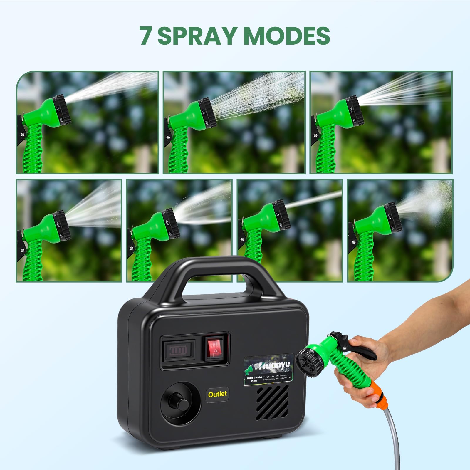 Huanyu Cordless Water Transfer Pump Pompa dell'acqua alimentata a batteria con batterie da 21V 2x22500mAh Pompa elettrica portatile con kit di tubi lunghi per l'acqua