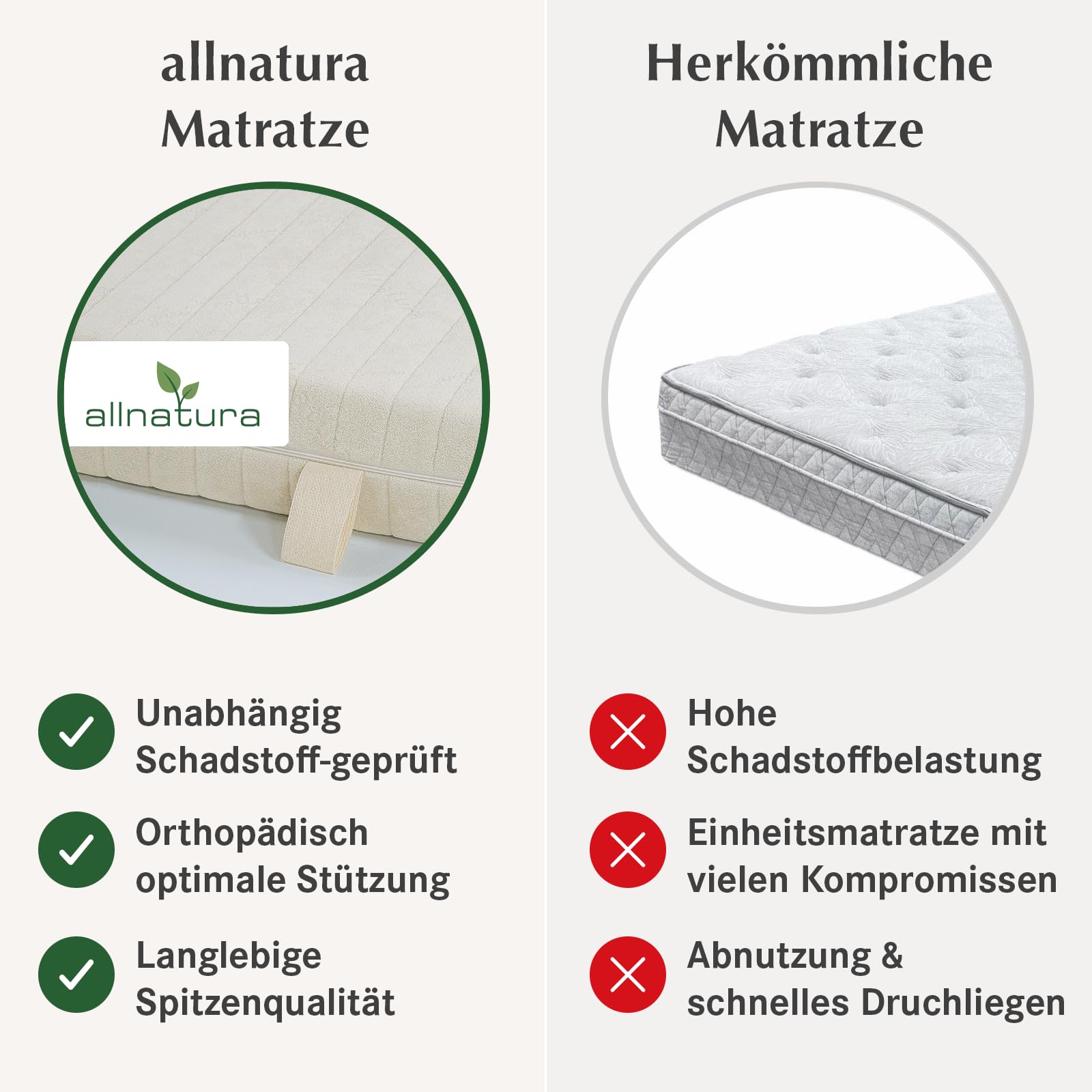 allnatura 7-Zonen Naturlatex-Matratze Supra-Comfort - 90x200 cm, H4 fest