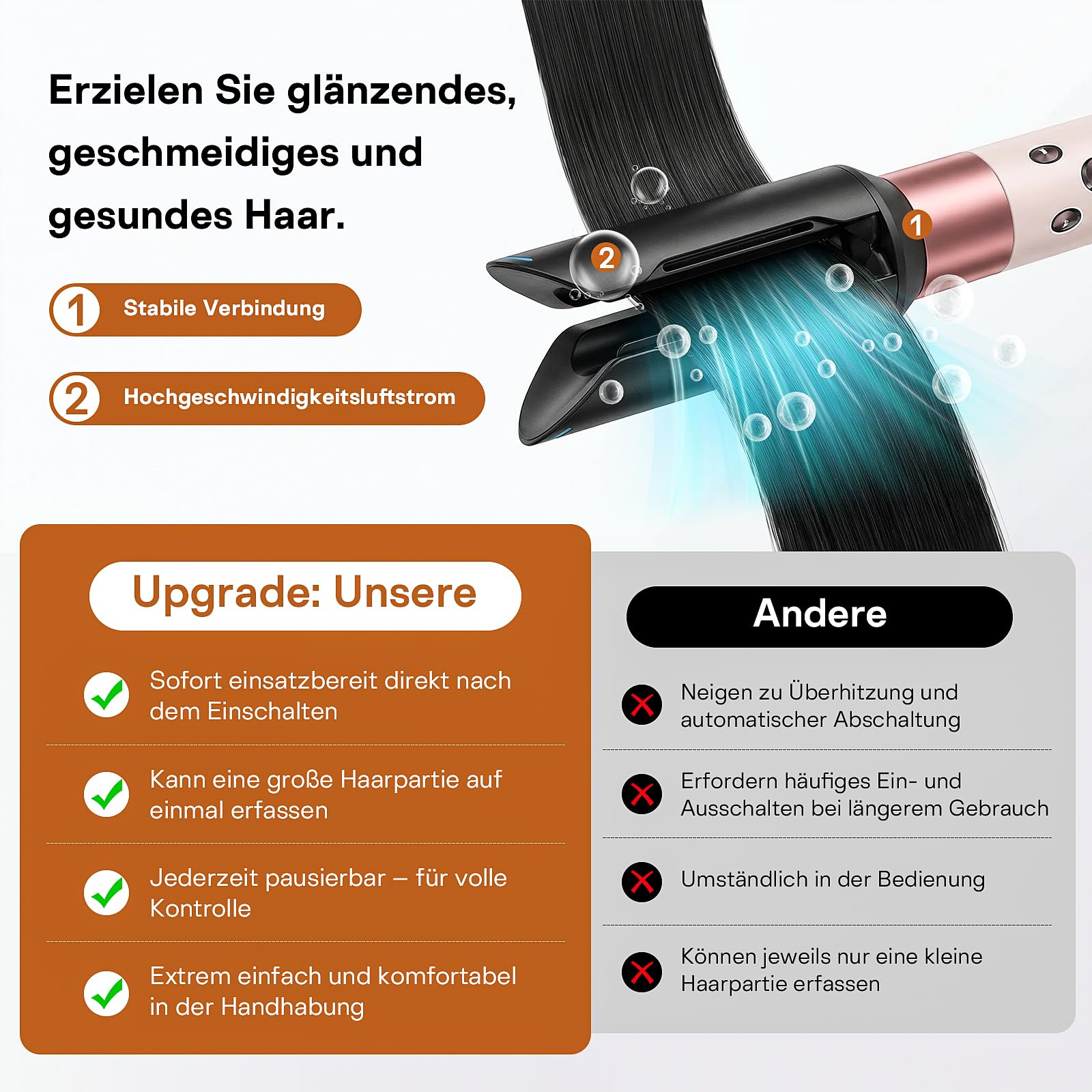 Glättungsdüse Aufsatz für Dyson Airwrap mit Modellen HS01/05/08, Schwarz | Glättet feuchtes, lockiges Haar für ein glattes, glänzendes Ergebnis und reduziert dabei Frizz