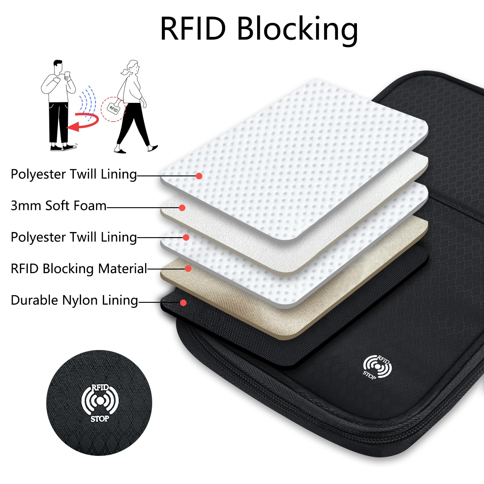 Etui na paszport, rodzinny portfel podróżny i uchwyt na dokumenty, organizator na akcesoria podróżne z blokadą RFID, wodoodporny portfel paszportowy z paskiem na nadgarstek