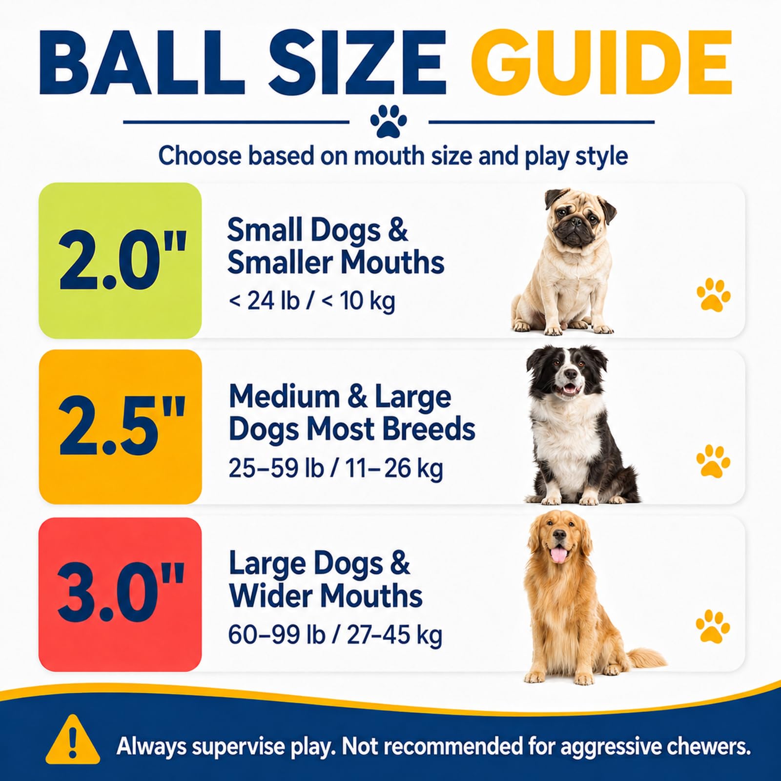 INSUM Quietschende Tennisbälle für Hunde, 6,3 cm, langlebig, ungiftig, Outdoor-Hundespielzeug, Bälle mit Netztasche, SGS-zertifiziert, buntes Apportierspielzeug, mittelgroße und große Rassen, 50 Stück