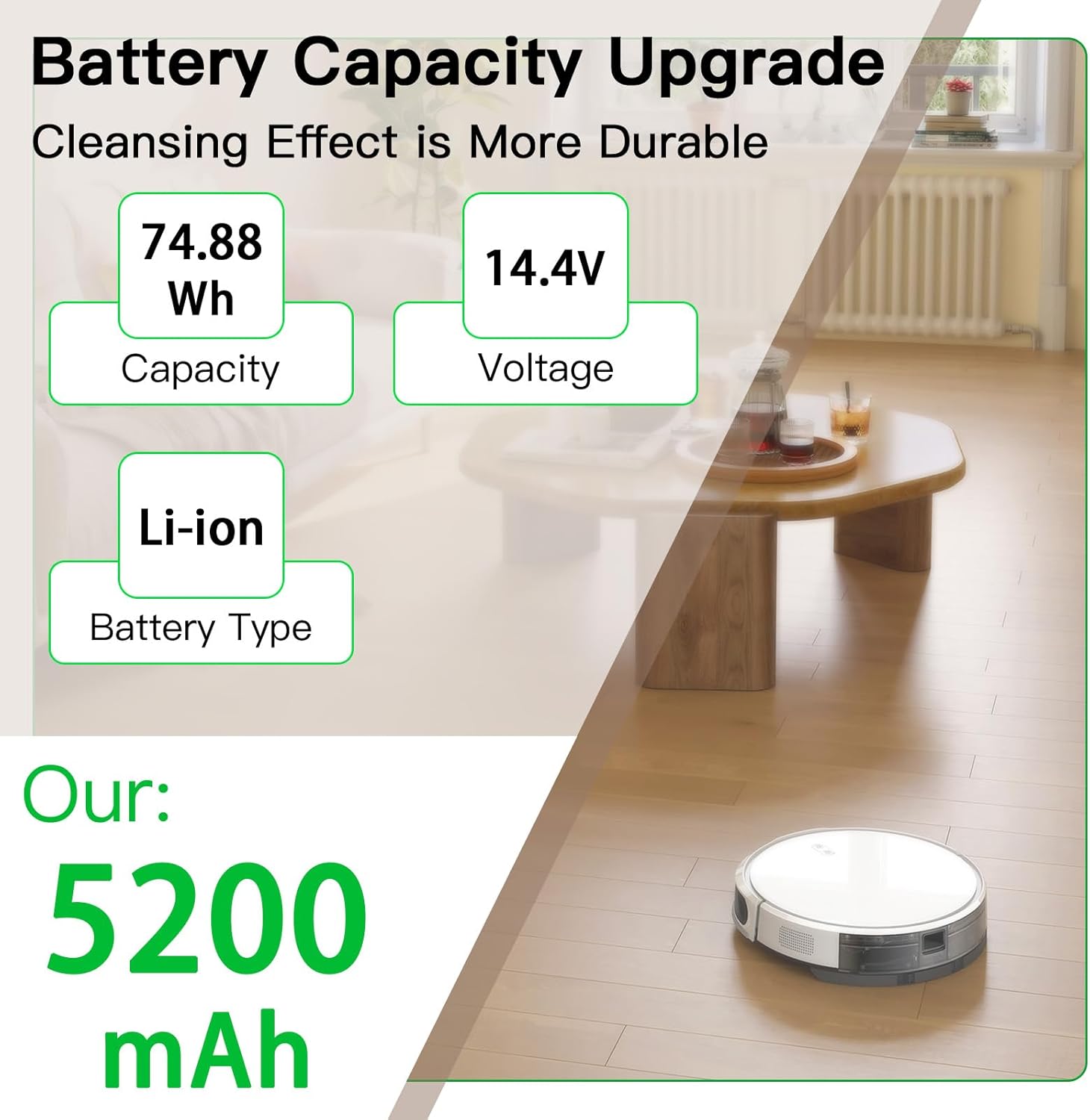 5200mAh Battery Compatible with Ecovacs Deebot T5 T8 T8+ T9 T9+ Deebot Ozmo 950 T10 DX65 DX93 DX96 Omni X1 Turbo X1 Plus DBX11-11/21 DLX11-21/61 Vacuum Cleaner S10-LI-144-5200