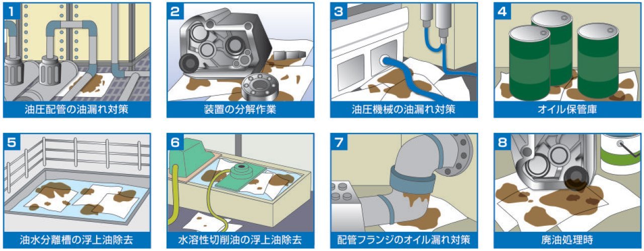 クレシア オイル吸着マット エコ厚手 吸収量約1200g/枚 20枚 5パック Amazon | クレシア オイル吸着マット エコ厚手 吸収量約1200g/枚 20枚