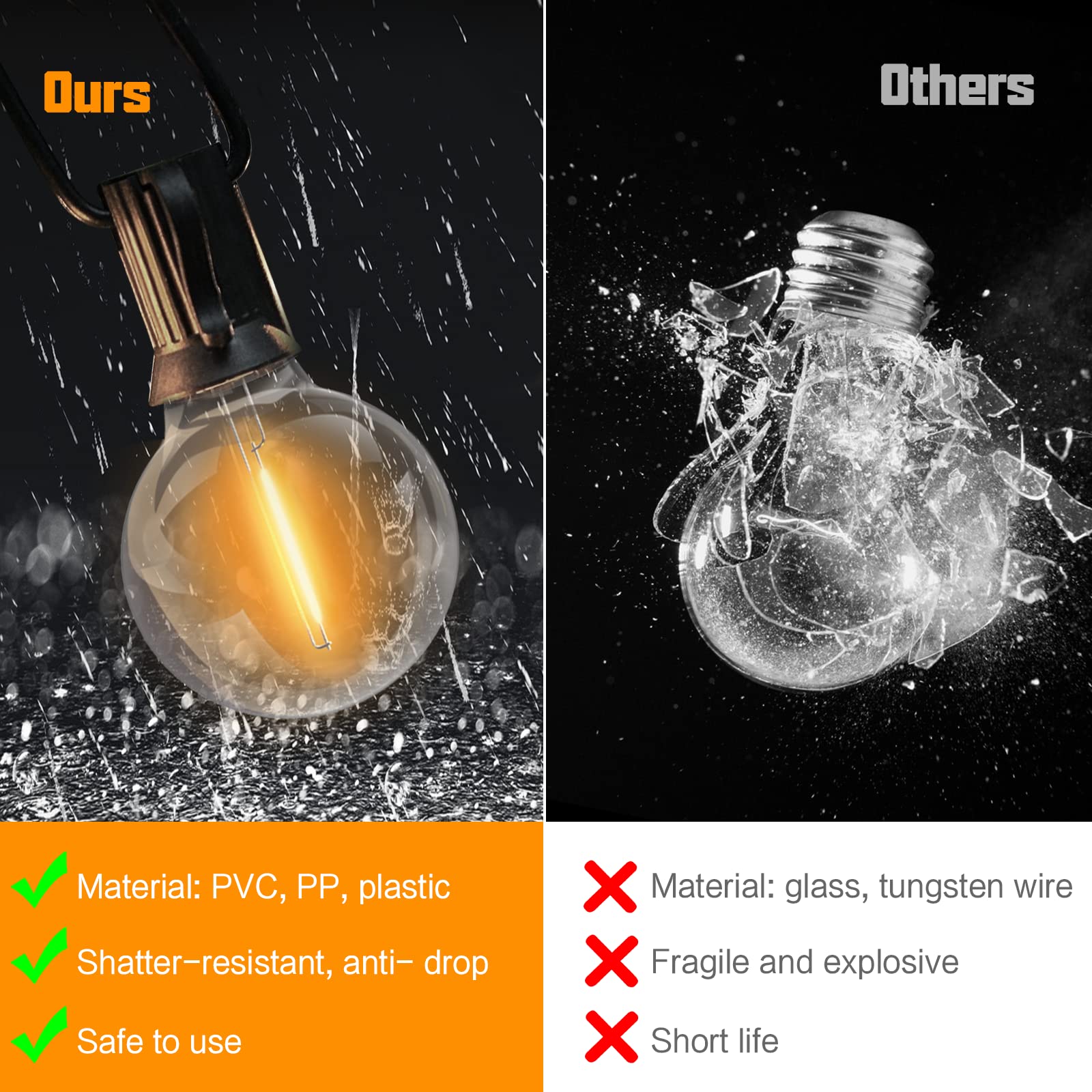 G40 Lichtslinger 24V | 10 lampen | Warm Wit 2700K | 5,5 m | IP44 | EU