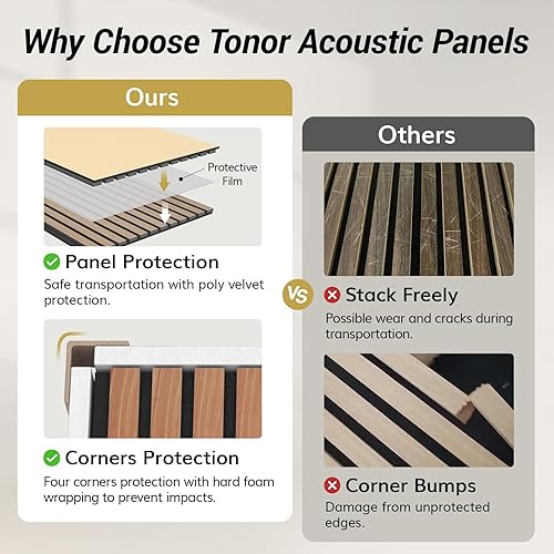 Miniatura 3 de TONOR 2 paneles acústicos adhesivos de listones de madera de 48 x 24 pulgadas para pared, decorativos 3D, acanalados, para absorción acústica,