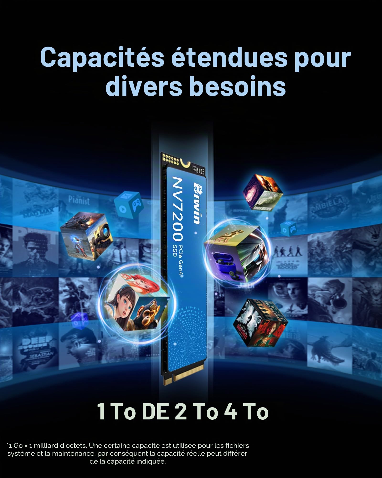 Biwin NV7200 Disque SSD Interne PCIe 4.0 NVMe: M.2 2280 pour PC, Vitesse de Lecture jusqu'à 7200 Mo/s, Compatible PS5 pour Jeux, Ordinateur Portable et Ordinateur de Bureau (2to)