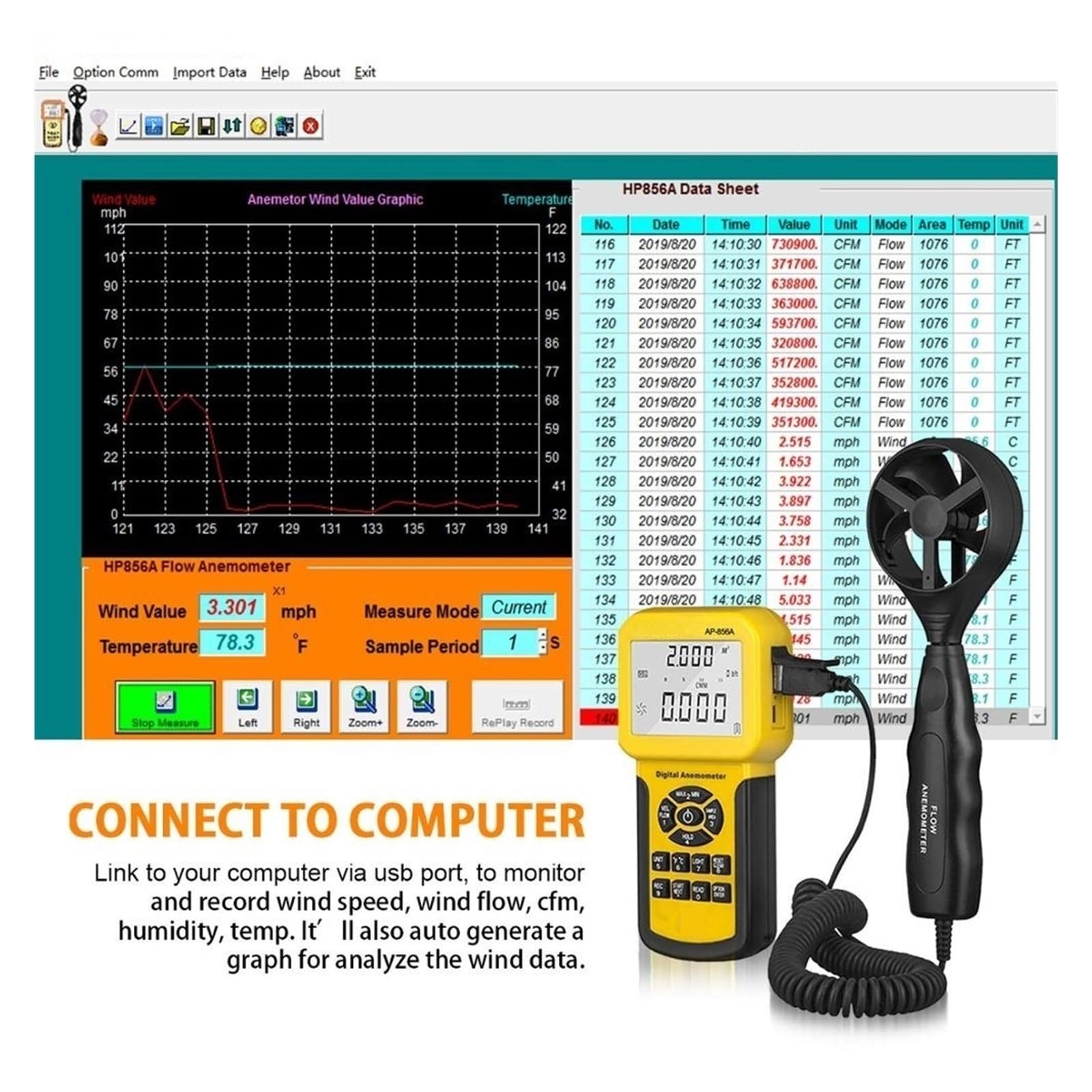 El Anemómetro Digital Mide La Velocidad Del Viento, El Flujo Del Viento, El Medidor De Temperatura Del Viento For El Medidor De Velocidad Del Flujo De Aire Con USB