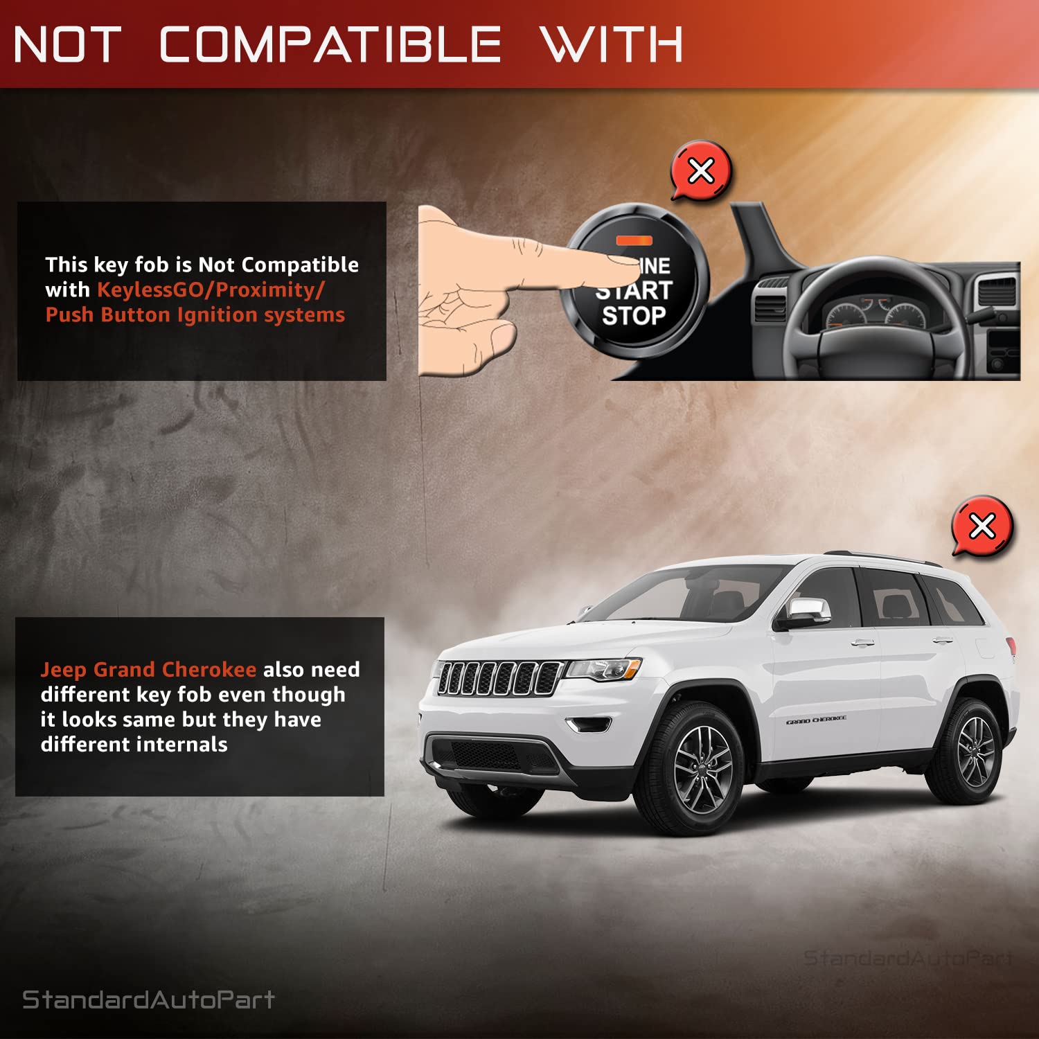 StandardAutoPart Telecomando per chiave auto compatibile con Jeep Cherokee 2014 2015 2016 2017 2018 2019 2020 2021 GQ4-53T (5 pulsanti Hatch)