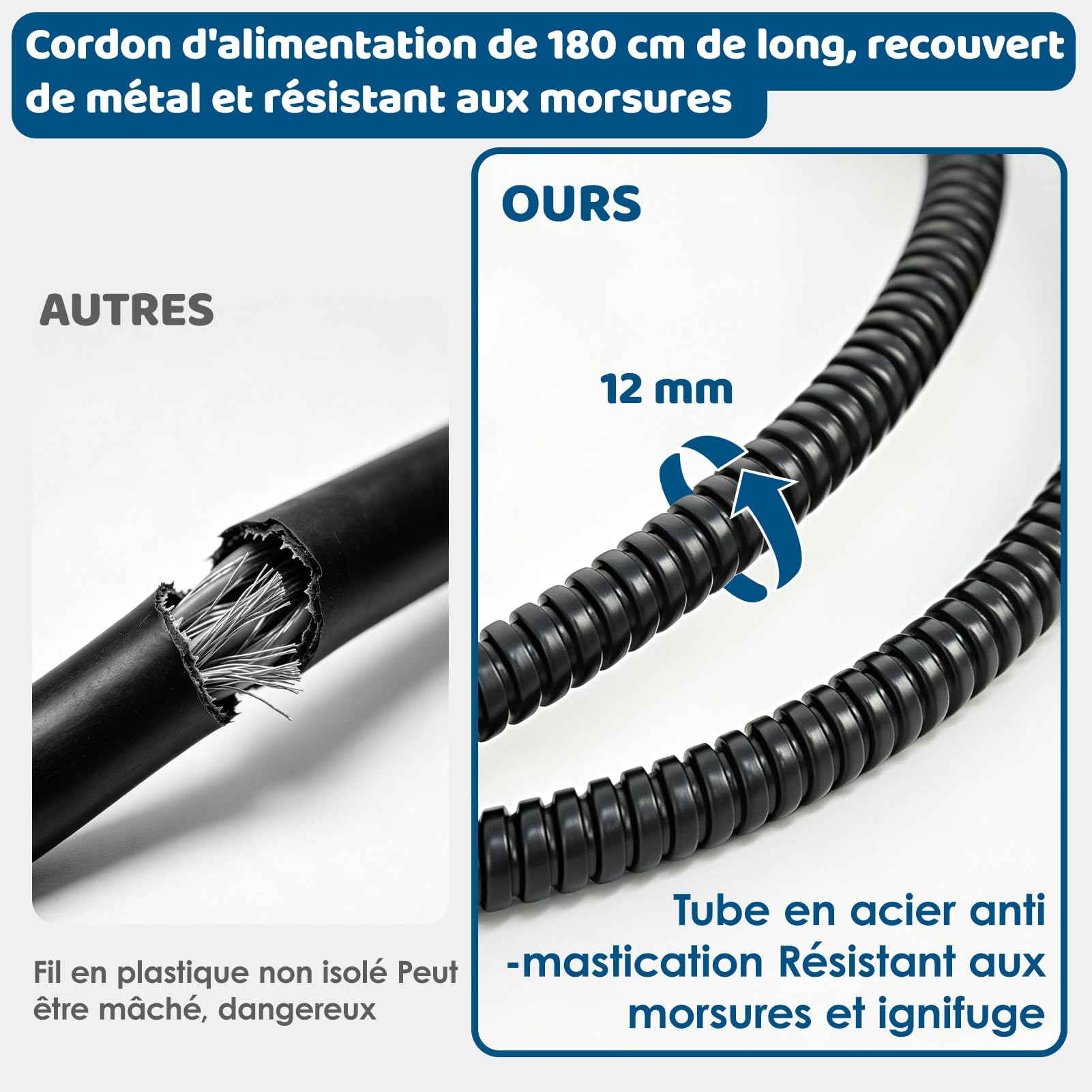Wdmiya Tapis Chauffant pour Animaux avec 9 Niveaux de Température&Minuterie