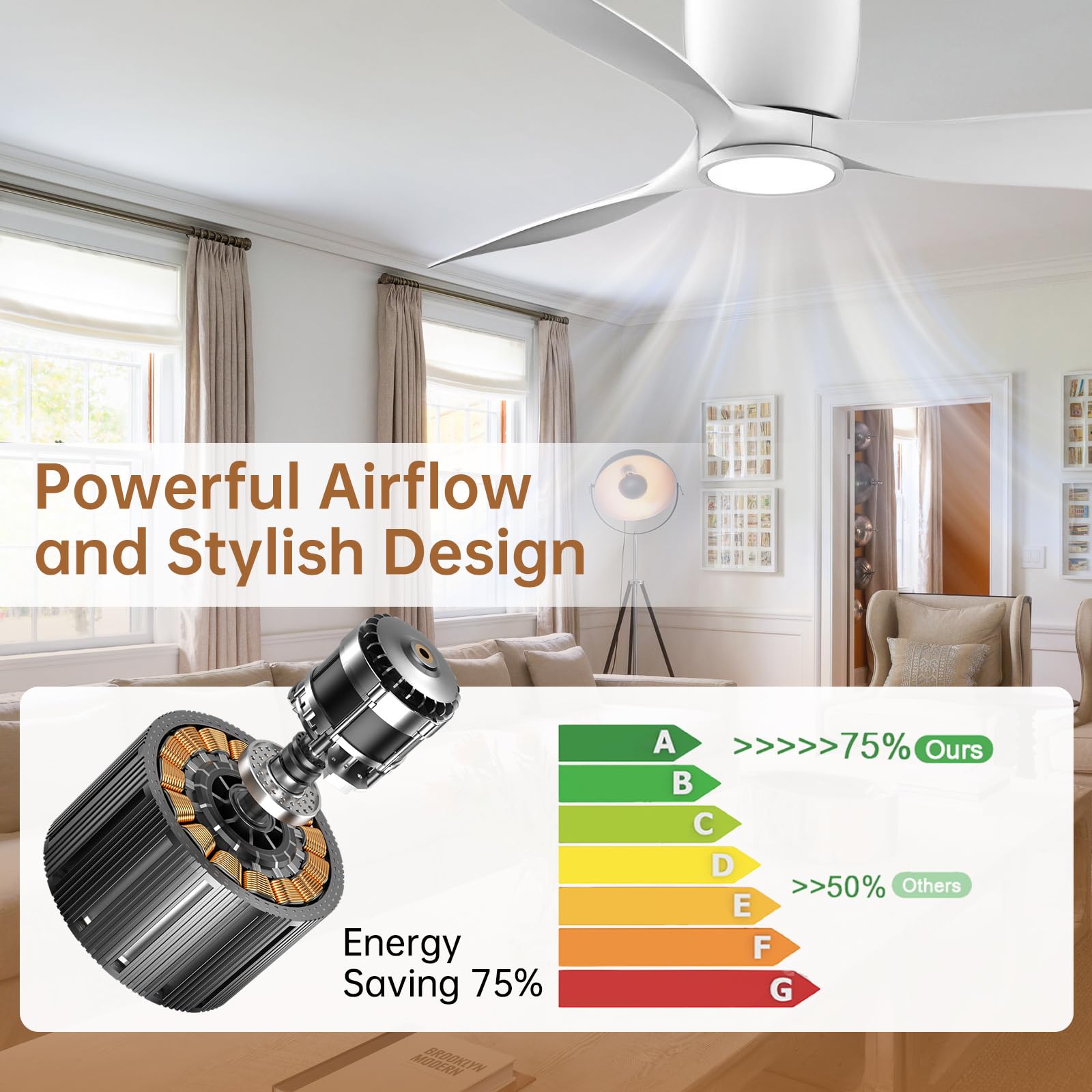 Ovlaim Ventilatore a Soffitto Sovrapposizione 132cm Bianco Moderno - Con Luce e Telecomando - Motore CC Silenzioso 3 Pale - Alta Portata d'Aria per Camera da Letto e Soggiorno