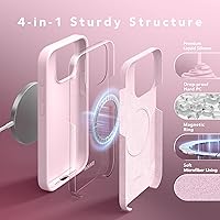 Vista 1363 de GONEZ Funda de silicona para iPhone 15 Pro Max, compatible con Magsafe, protector de cámara + protector de pantalla, forro de microfibra suave Negro