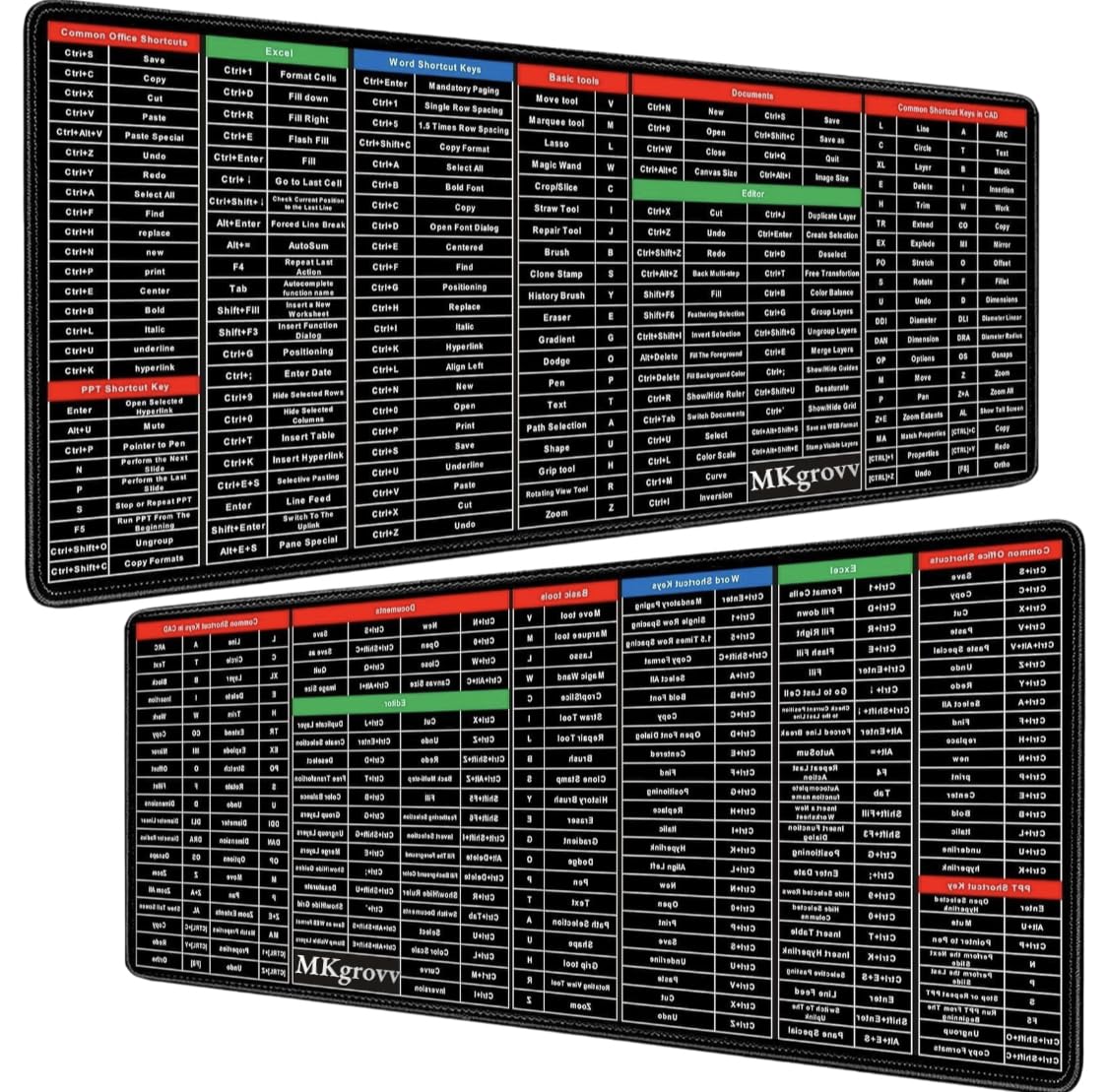 PACK-2Pcs Big Size-Anti Slip Keyboard pad Office Excel Software Shortcuts Key Pattern Extended Large Sheet Mouse Pad Perfect for Computer Learning Skill (Durable Soft Rubber Laptop Desk Mat)