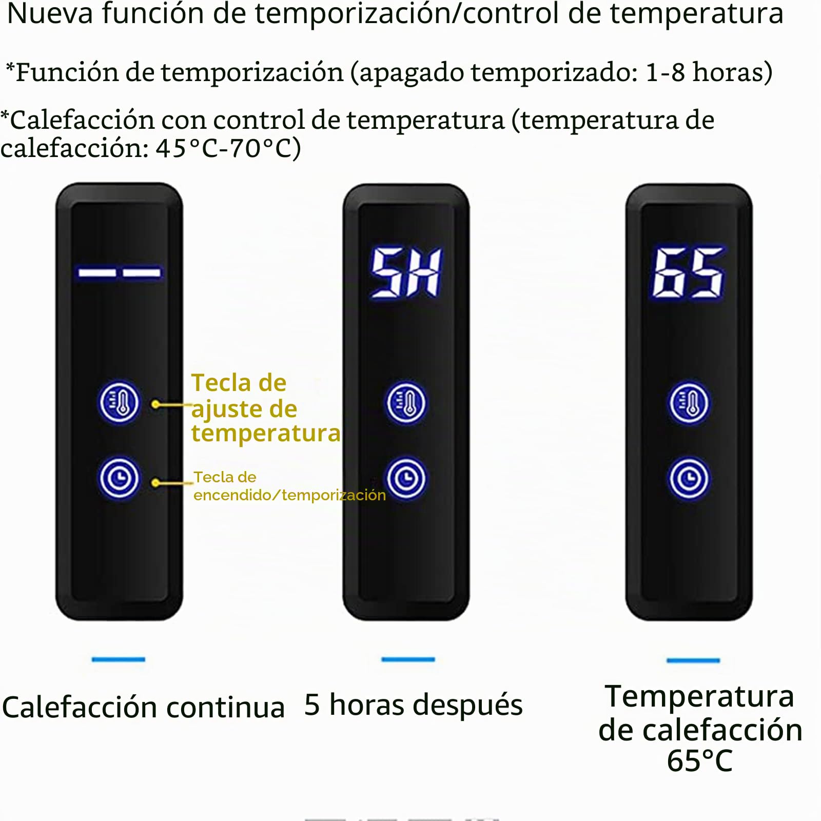 Radiador Toallero térmico Oro para Baño, Toallero Eléctrico Montada En La Pared con Temporizador, Toallero Calefactado Termostática De Acero Inoxidable 304, 60 X 45 Cm,Hardwired