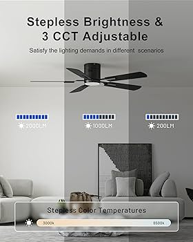 Amazon.com: CubiCubi Ceiling Fan, 52