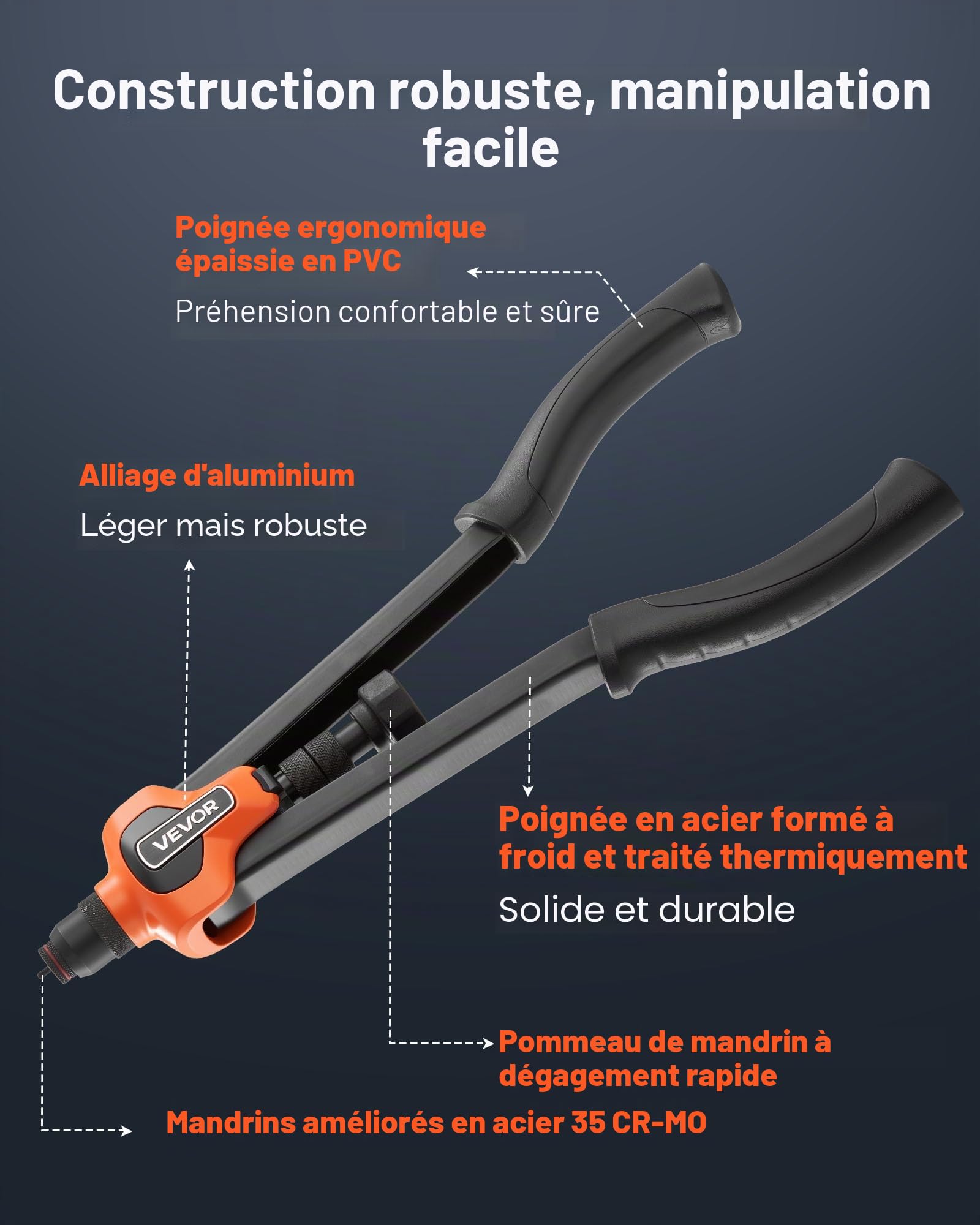 VEVOR Riveteuse Manuelle 42 cm, Kit d'Outils à Riveter Complet, pour Bricoleur Installation et Réparation Maison, Pince à Écrous à Sertir avec 13 Mandrins Métriques et SAE, 130 Écrous, avec Mallette