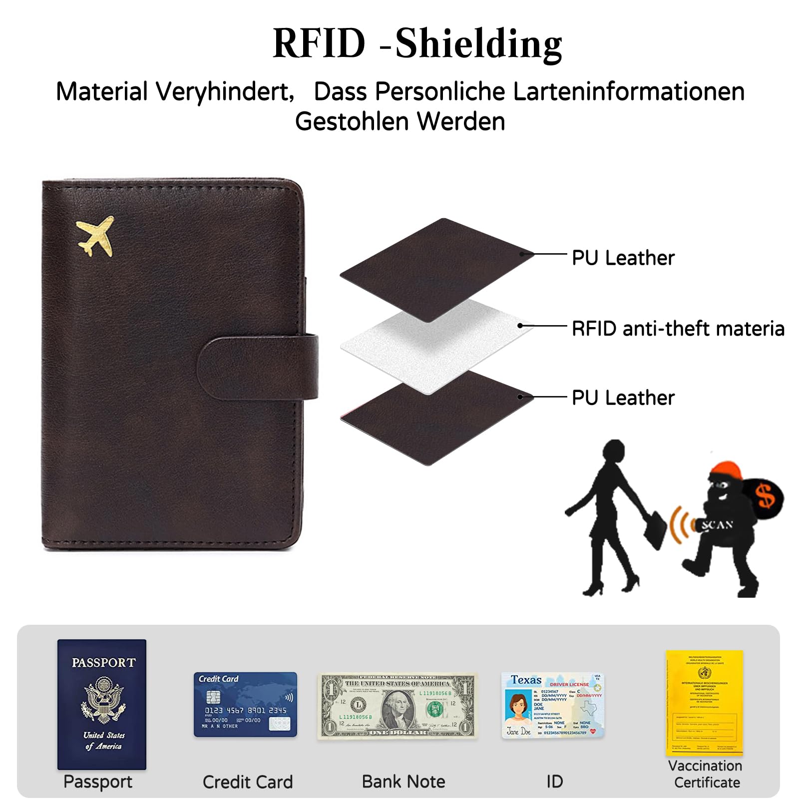 Funda Pasaporte Porta Pasaporte Cartera de Pasaporte con Bloqueo RFID PU Accesorios de Viaje Mujeres Hombres para Viajes Café
