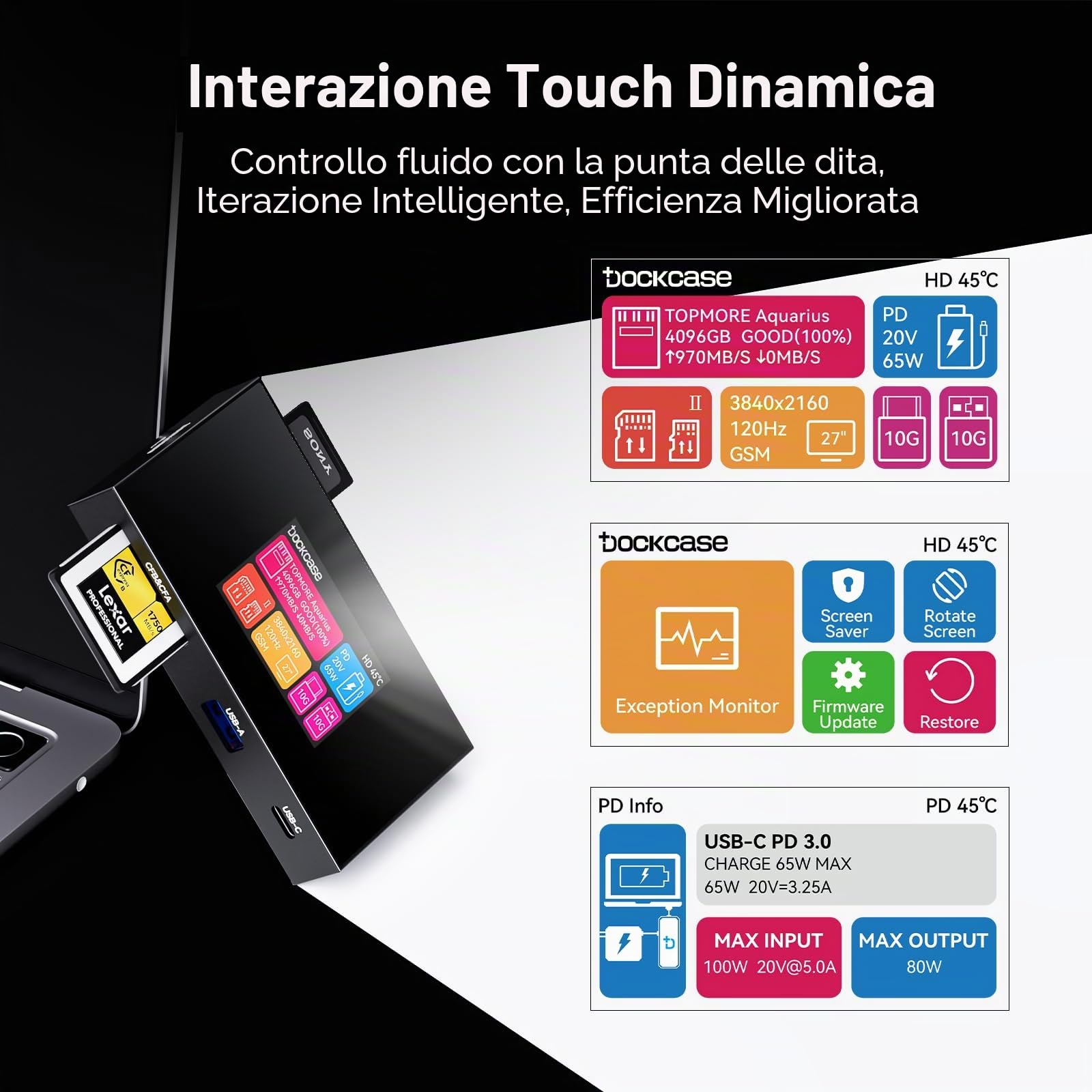 DOCKCASE Leggitrice Smart 8-in-1 CFexpress Type B/Type A con schermo tactil, slot UHS-II SD/microSD, uscita HDMI 4K@120Hz, USB-C & USB-A 3.2 Gen 2 10Gbps,PD 3.0 100W per cineasti, fotografi e creatori
