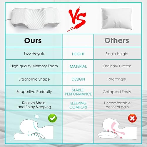 Miniatura 7 de Almohadas cervicales inflables de espuma viscoelástica de altura ajustable almohada para dormir de lado para cuello hombro alivio del dolor