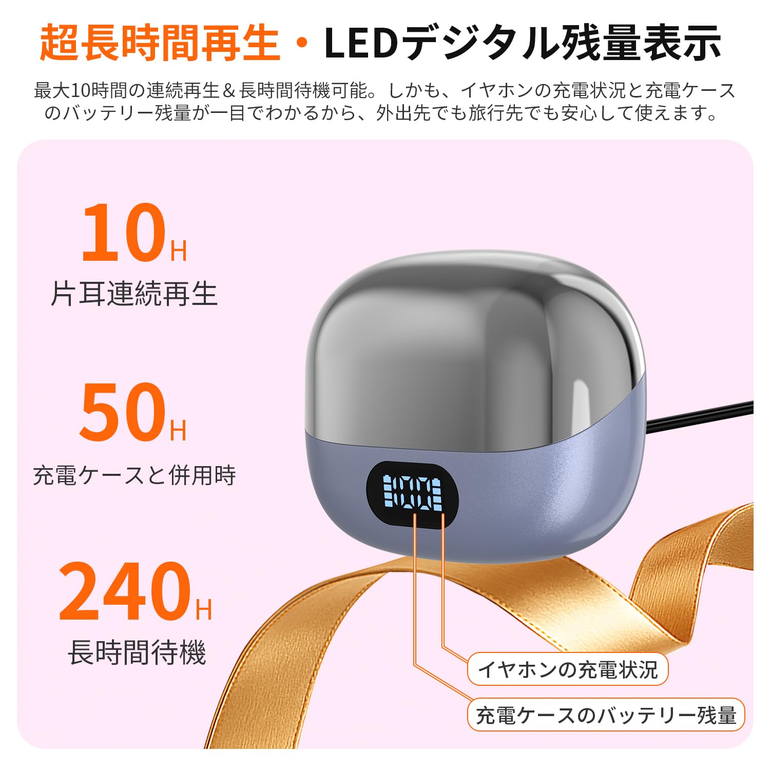 Amazon.co.jp: RYOZE Bluetoothイヤホン ワイヤレスイヤホン【最新