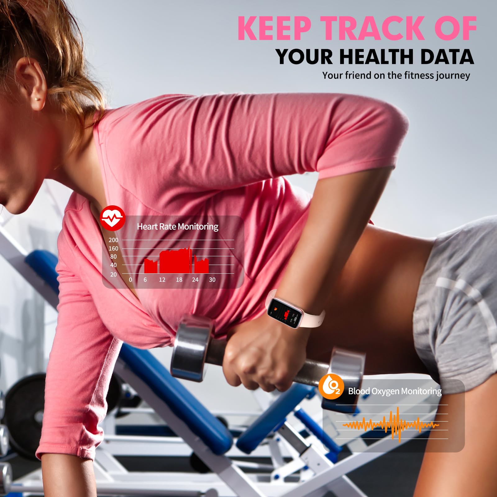 Fitness Bracciale Orologio con contapassi Cardiofrequenzimetro Ossigeno nel sangue SpO2,Smartwatch Fitness Tracker Impermeabile IP68 Orologio Fitness Monitor del Sonno per Donne Uomini Bambini