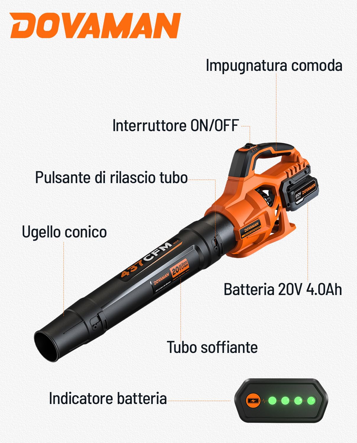 DOVAMAN LE40 Soffiatore a Batteria, Flusso d’Aria Potente 744 m³/h, 2 Velocità, Leggero e Portatile, Batteria 20V 4.0Ah con Caricatore Rapido, Soffiatore per Giardino, Prato, Terrazza e Garage