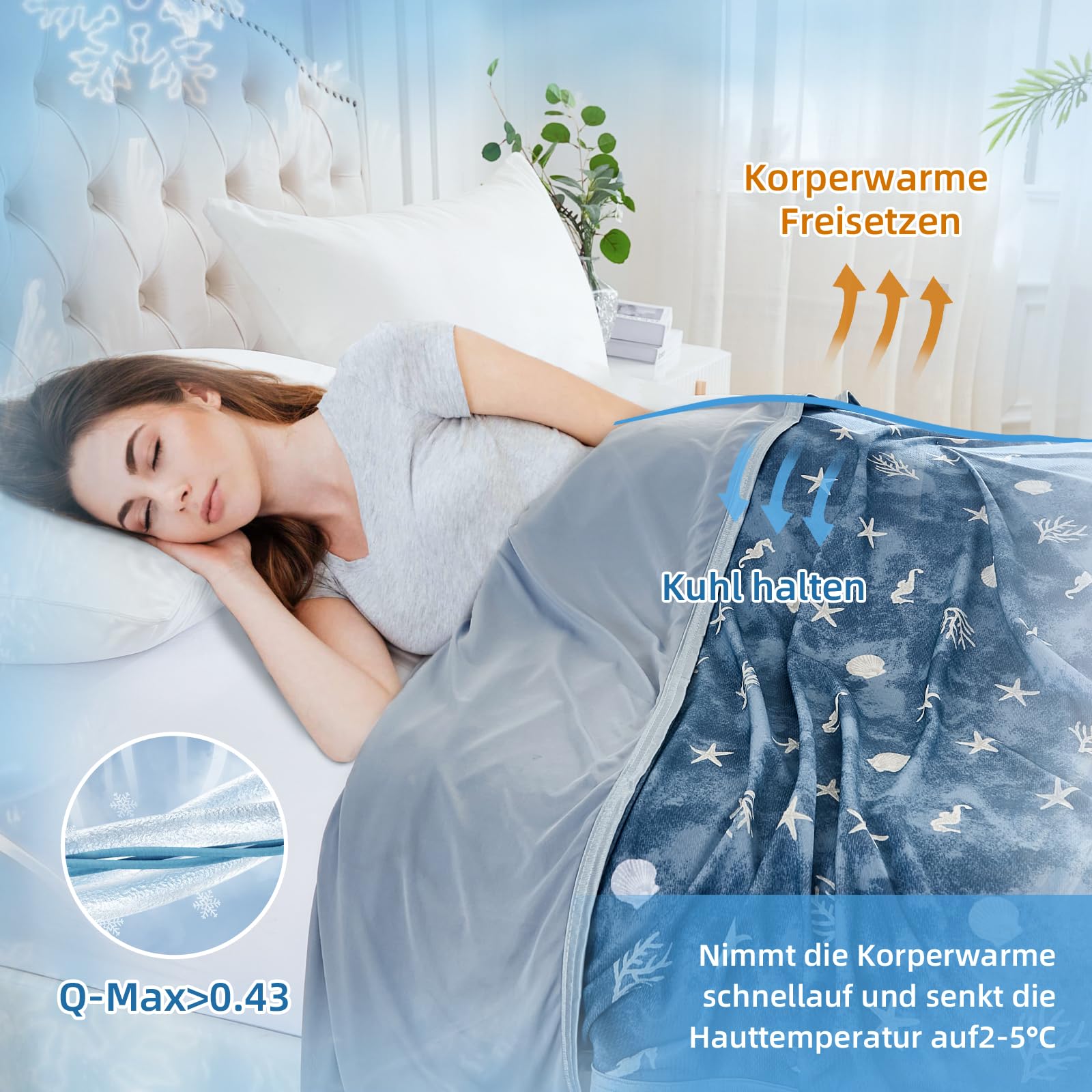 WONGS BEDDING Kühldecke Sommerdecke mit Japanische Arc-Chill Q-Max 0,43 Kühlfasern, Blau 150x200cm